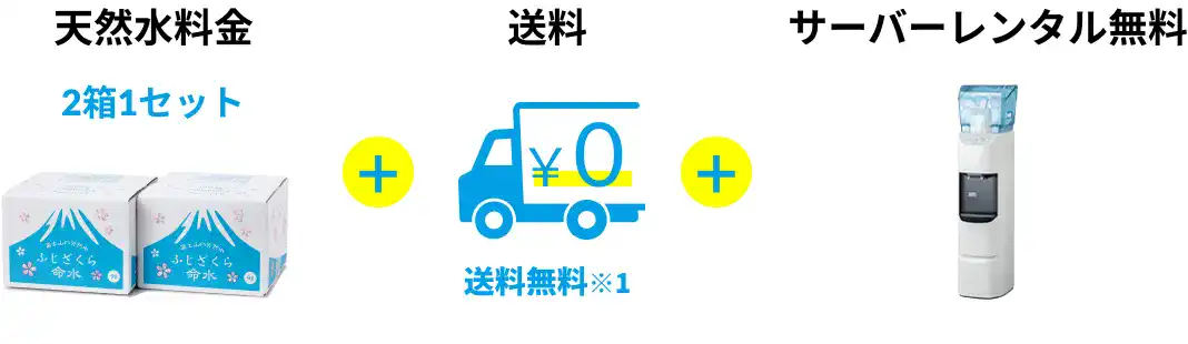天然水料金(2箱)＋送料＋サーバーレンタル料