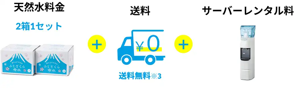 天然水料金(2箱)+送料+サーバーレンタル料
